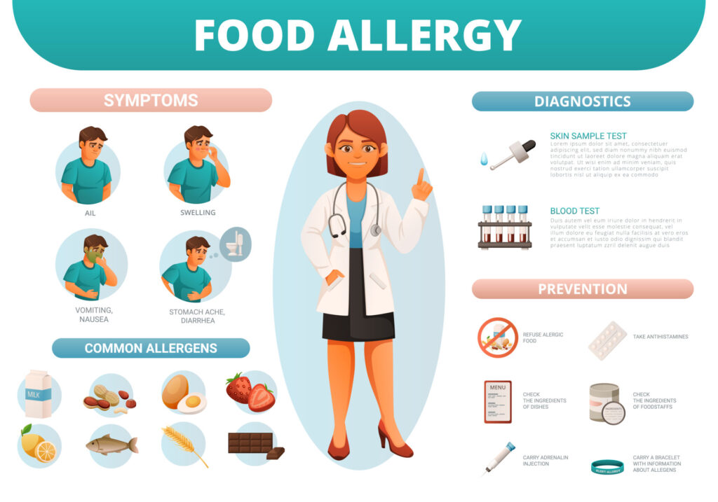 20 Essential Tips for Navigating Food Allergies Safely: Your Comprehensive Guide