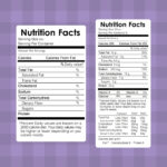 How to Read Nutrition Labels Correctly: The Ultimate Guide to Making Smarter Food Choices
