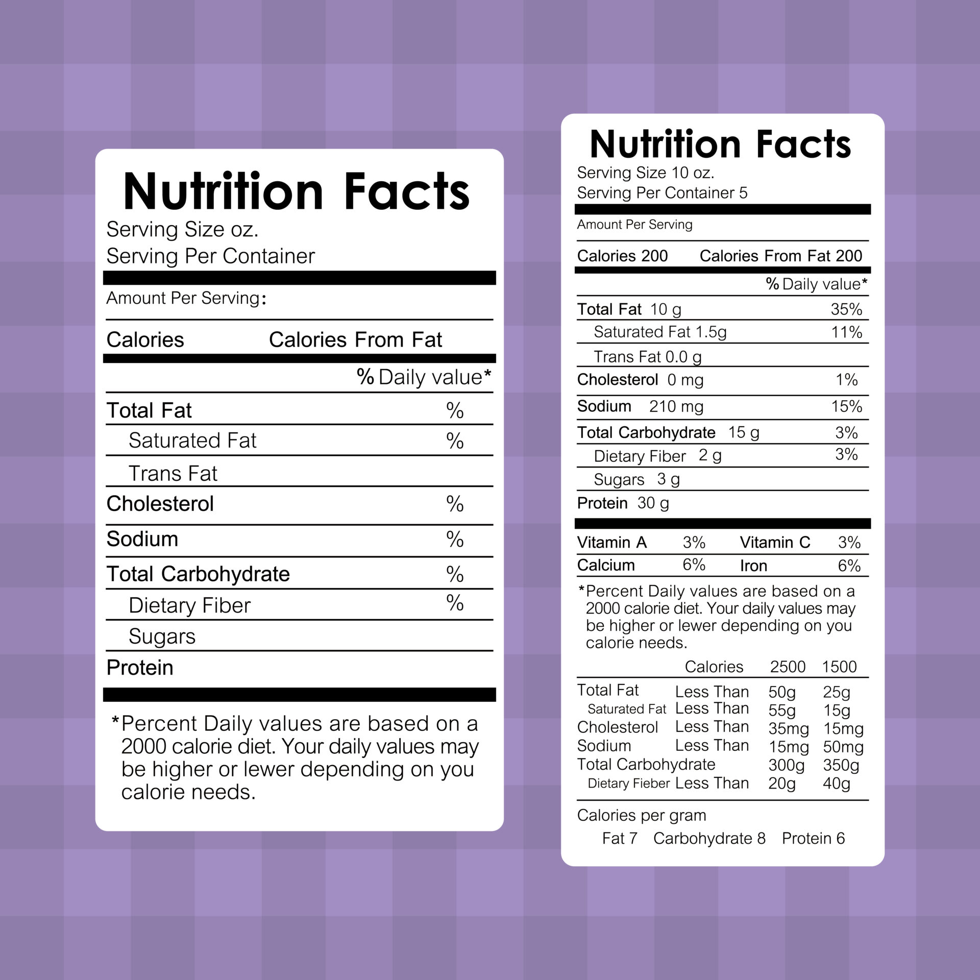 How to Read Nutrition Labels Correctly: The Ultimate Guide to Making Smarter Food Choices