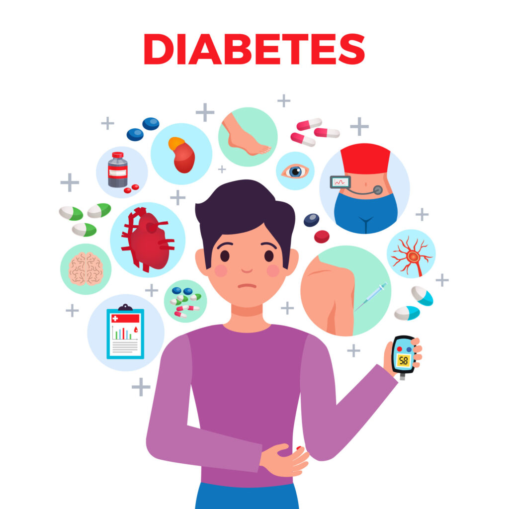 What Is Diabetes? A Patient-Friendly Guide to Understanding High Blood Sugar